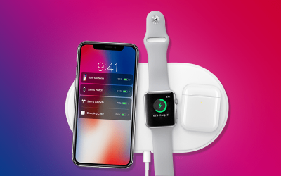 Apple and its Unique Features for Inhouse Users