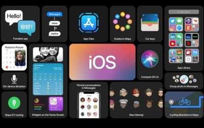 All you need to know about iOS 14 Update